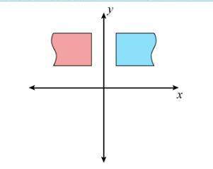 Which transformation can be applied to the blue figure to create the red figure?  a: ro