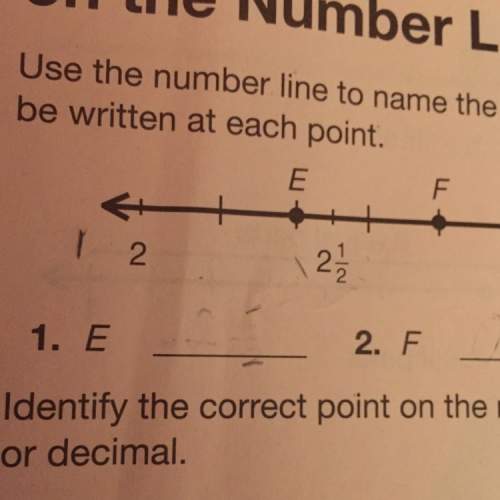Use the number line to name the fraction or decimal