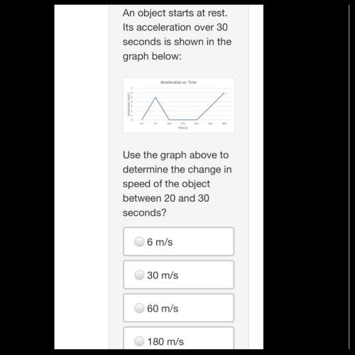 Use the graph above to determine the change in speed of the object between 20 and 30 seconds?&lt;