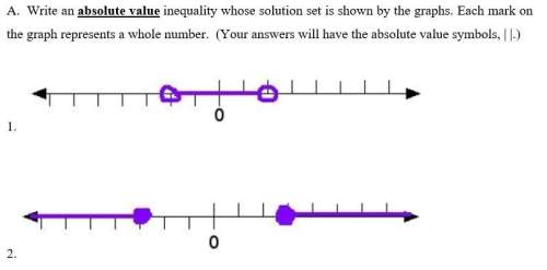 Write an absolute value inequality whose solution set is shown by the graphs. each mark on the graph
