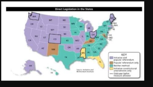 1. look at the map below. what is true about direct legislation in the united states? *all states h