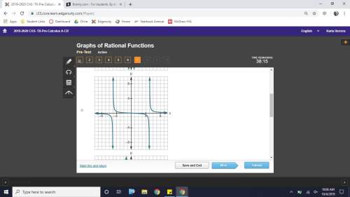 Identify the graph of a rational function that is decreasing on the interval (–5, 5).
