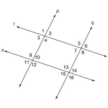 In the figure,(p)parallel(q) and (r)pparallel(s). match each pair of congruent angles with the reaso
