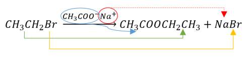 Ethyl acetate can be prepared by an sn2 reaction. draw the alkylbromide and nucleophile used in the