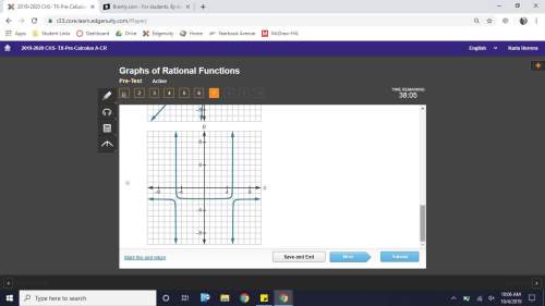 Identify the graph of a rational function that is decreasing on the interval (–5, 5).