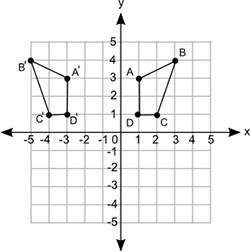 Which of the following sequences of transformations is used to obtain figure a prime b prime c prime