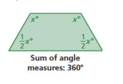 Find the value of x. then find the angle measures of the trapezoid.