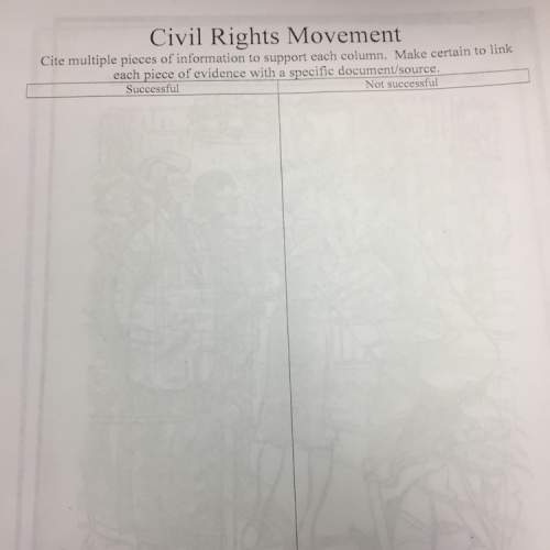 What are some reasons why the civil rights movement was successful and unsuccessful