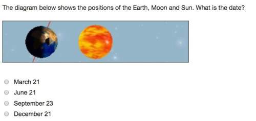 The diagram below shows the positions of the earth, moon, and sun. what is the date?  a)