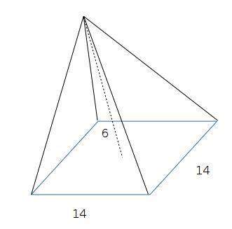 Pyramid a is a square pyramid with a base side length of 14 inches and a height of 6 inches. pyramid