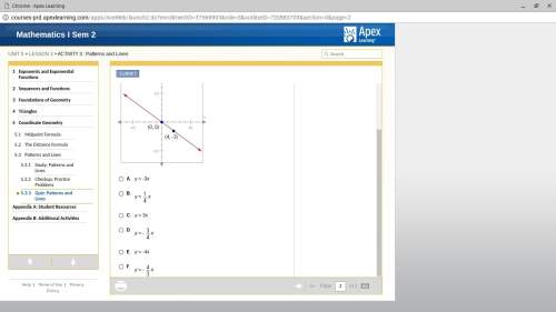 What is the equation of the following line (4 -3) (0 0) a. y= -3x b. y= 1/4x c. y=