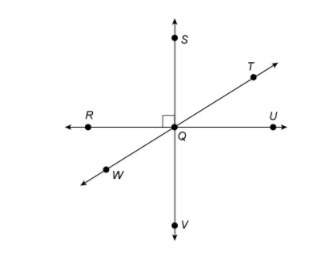 Which pair of angles are vertical angles?  ∠rqw and ∠wqv ∠rqw and ∠tqu