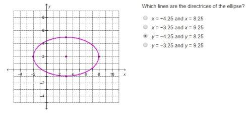Will givebrainliest and 25 pts ! which lines are the directrices of the ellipse?  x = −4.25 a