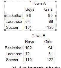 the matrices show the enrollment of boys and girls on the basketball, lacrosse, and soccer teams
