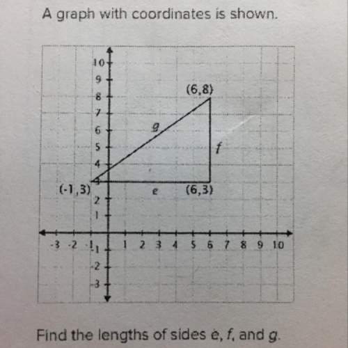 Agraph with coordinates is shown. find the lengths of sides e, f, and g.