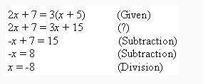 What property justifies the second step for this equation?  addition property