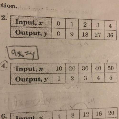 Write an equation to represent each function. plz (15point)