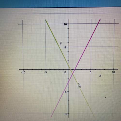 What is the solution to your system of linear equations graphed here  a) (0,1)