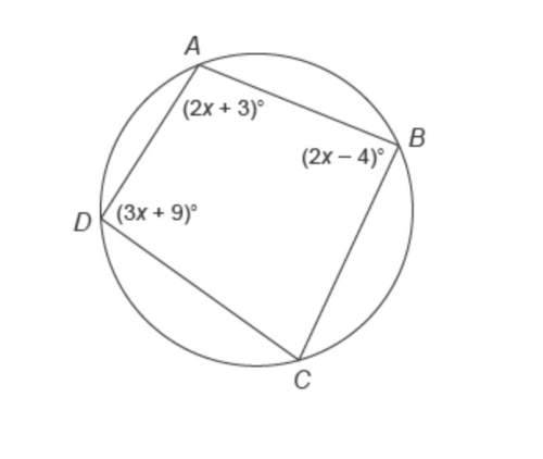 Heeel quadrilateral abcd  is inscribed in this circle?  what is the measure