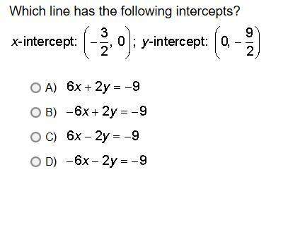 Which line has the following intercepts?
