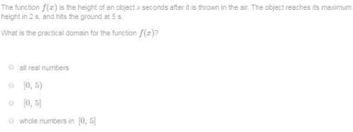 What is the practical domain for the function f(x)?