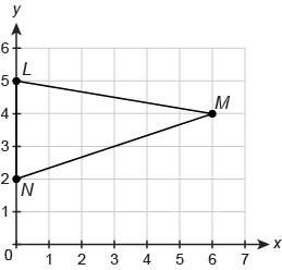 Triangle midsegment theorem what are the coordinates of the endpoints of the midsegment for △lmn tha