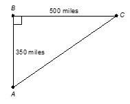City a is 350 miles due south of city b. city c is 500 miles due east of city b. what is the measure