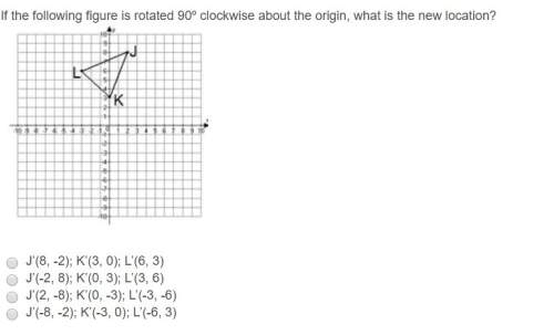 If the following figure is rotated 90º clockwise about the origin, what is the new location?