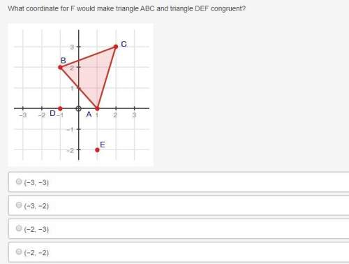 What coordinate for f would make triangle abc and triangle def congruent?