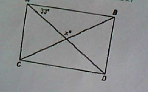 In the rectangle below, what is x?