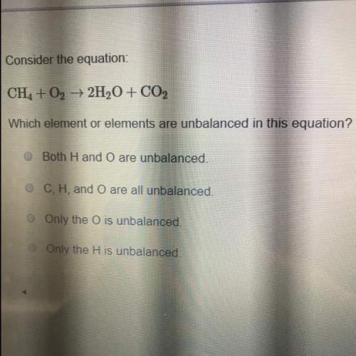 Which element or elements are unbalanced in this equation?
