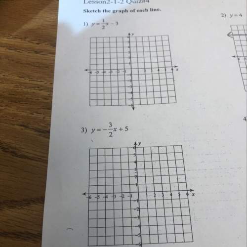May someone me , like send a pic on how to solve it. it’s graphing equations and inequalities.