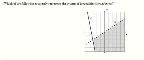 Homework!  which of the following accurately represents the system of inequalities shown below