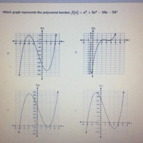 Will mark !  which graph represents the polynomial function f(x) = x^3 + 3x^2 - 10x -24?