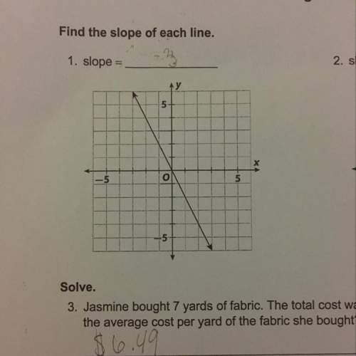 Slope = can u plz me find the answer with this graph asap before 6: 45am
