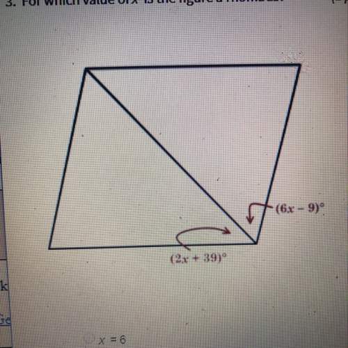 For which value of x is the figure a rhombus
