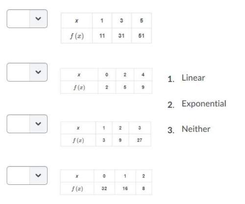 Classify each table values. you may choose from the following options: linear exponetial neither
