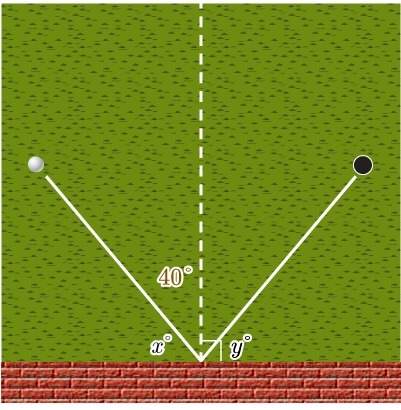 (multiple choice) in the game of miniature golf, the ball bounces off the wall at the same angle it
