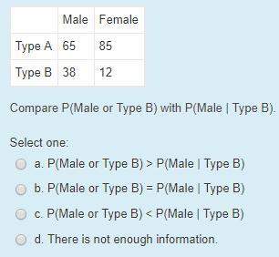 Agroup of people were given a personality test to determine if they were type a or type b. the resul