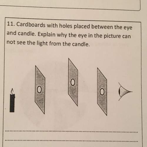 11. cardboards with holes placed between the eye and candle. explain why the eye in the pictur