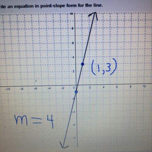 Write an equation in point-slope form for the line. plz