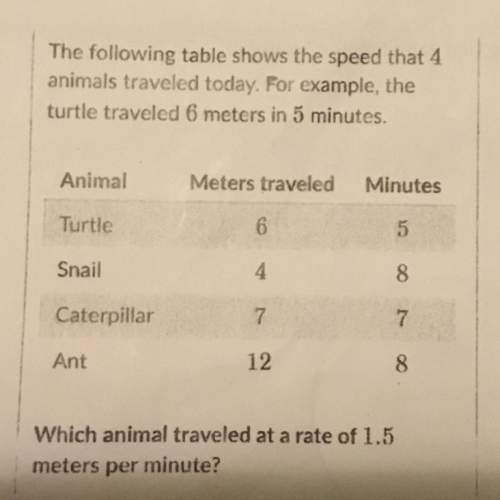 The following table shows the speed that 4 1 animals traveled today. for example, the tu