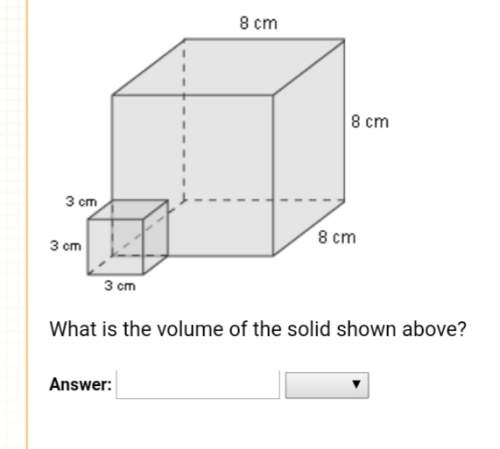 What is the volume of the solid shown above