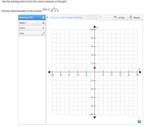 Use the drawing tools to form the correct answers on the grid. plot any discontinuities