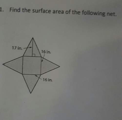 Find the surface area of the following net.