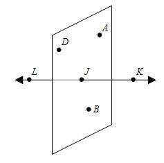 What are the three collinear points in the attached figure?