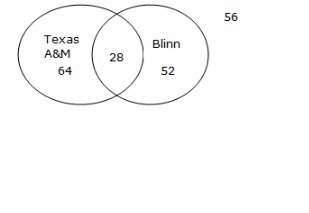Given the venn diagram below, if a student is randomly selected, what is the probability that he or