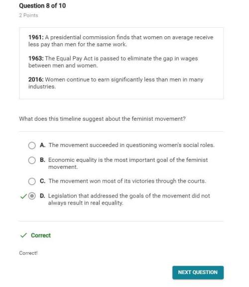 What does this timeline suggest about the feminist movement?  (comment the correct answer anyw