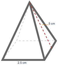 Asquare pyramid is shown. what is the surface area?  15.25 cm2 15.625 cm2