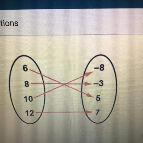 What is the range of the function  a. {-8,-3,5,6,7,8,10,12} b. {-3,7,8,12} c